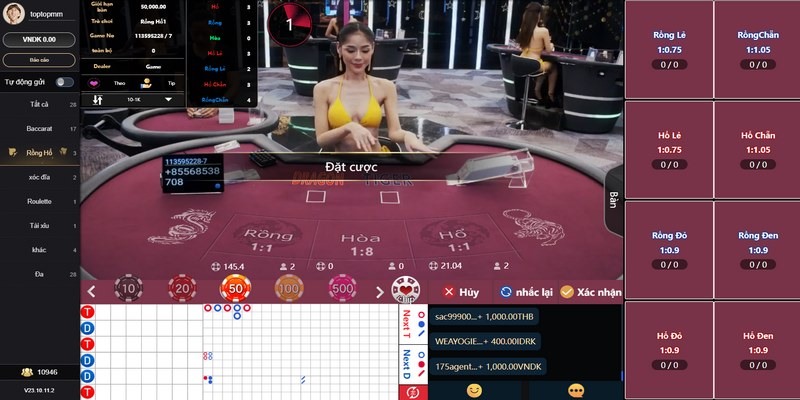 Mẹo hay được bật mí từ chuyên gia giúp bạn thắng lớn Mẹo hay được bật mí từ chuyên gia giúp bạn thắng lớn